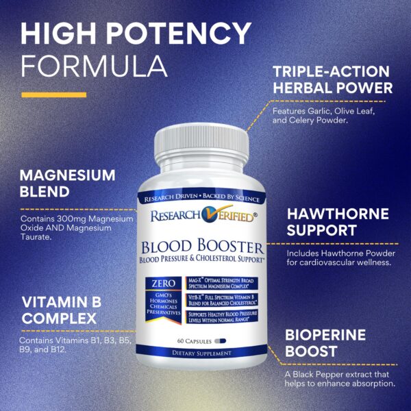 Version 1.0.0 Suplemento Blood Booster con espino y magnesio 60 cápsulas