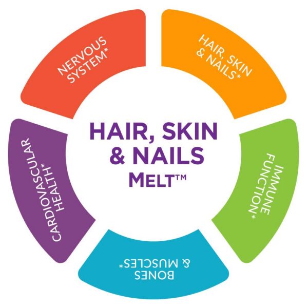 Version 1.0.0 Suplemento cabello piel uñas Purity Berry Melt