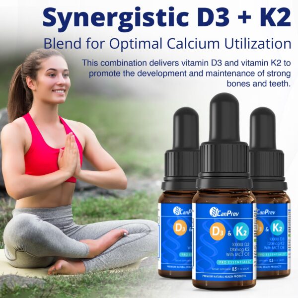 Suplemento CanPrev D3 y K2 para huesos y dientes fuertes