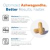 Suplemento en cápsulas Ashwa-70 Ashwagandha para ánimo