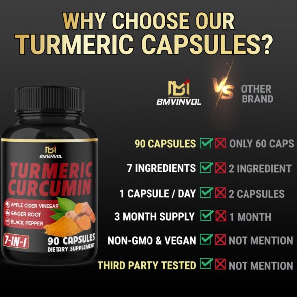 Suplemento cápsulas naturales con pimienta negra y jengibre