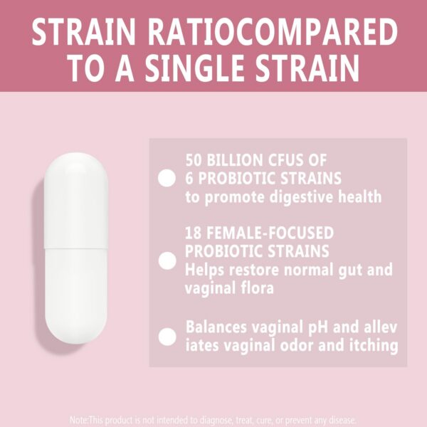 Suplemento cenlomat con lactobacillus y prebióticos para mujeres