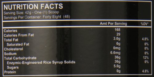 Suplemento Chain'd Reaction Alr Industries presenta polvo color sandía