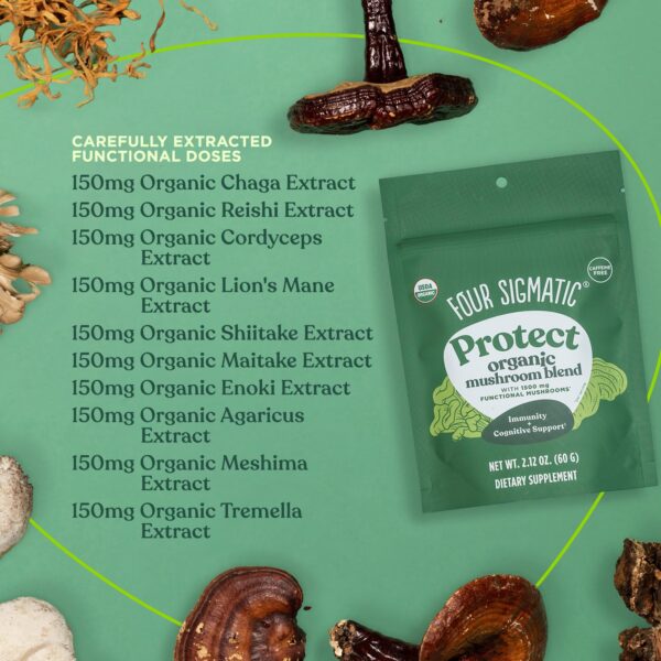 Version 1.0.0 Suplemento con cordyceps para energía y resistencia