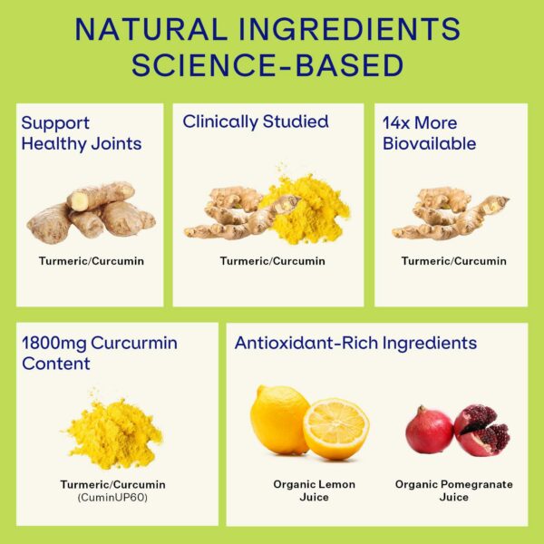 Suplemento cúrcuma Blueshift portátil sobres individuales