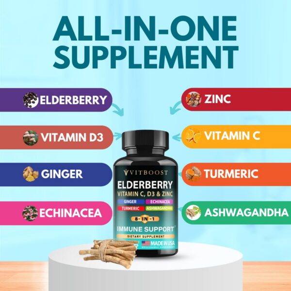 Version 1.0.0 Suplemento con cúrcuma, equinácea y ashwagandha para inmunidad