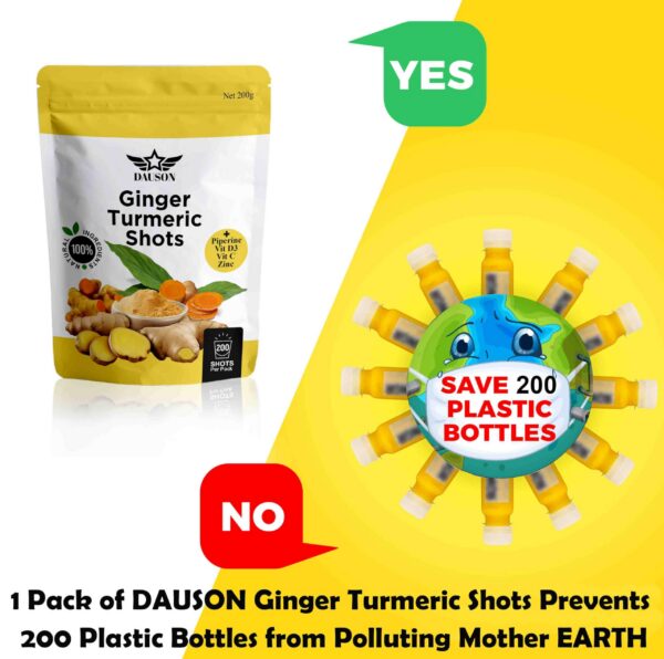 Version 1.0.0 Suplemento DAUSON con piperina para mejor absorción