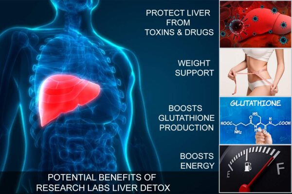 Suplemento detox para hígado Research Labs 60 cápsulas por frasco
