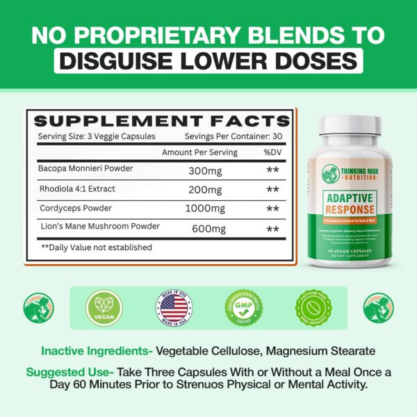 Version 1.0.0 Suplemento para enfoque y memoria con melena de león