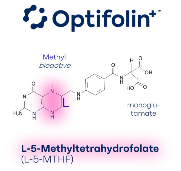 Suplemento para estómago sensible Priority Folate
