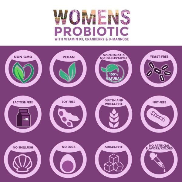 Version 1.0.0 Suplemento con extracto de arándano para salud urinaria femenina