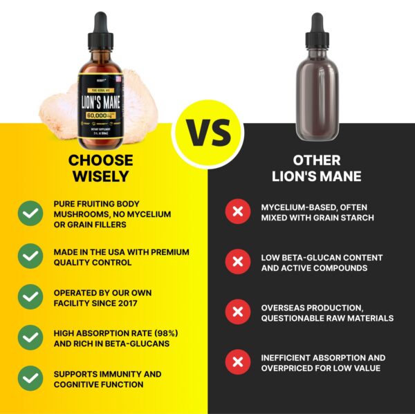 HERBIFY botella tintura melena de león envase trasero información