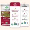 Polvo de cáscara psyllium para soporte digestivo de Organic India
