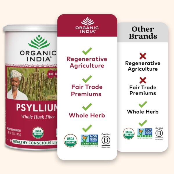Polvo de cáscara psyllium para soporte digestivo de Organic India