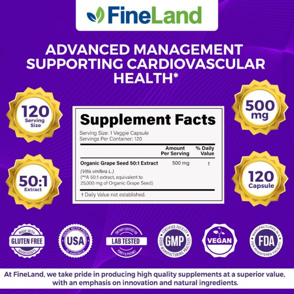 Suplemento FineLand extracto semilla de uva caja al costado