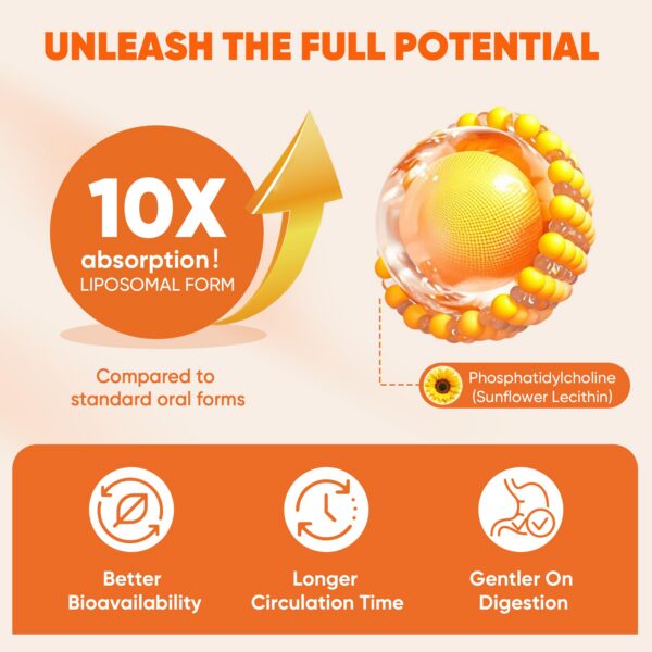 Suplemento natural para flexibilidad corporal y protección ocular