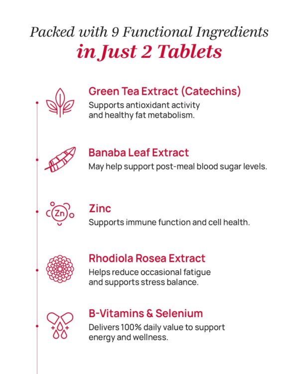 Suplemento FOODOLOGY con té verde y hoja de banaba para vitalidad