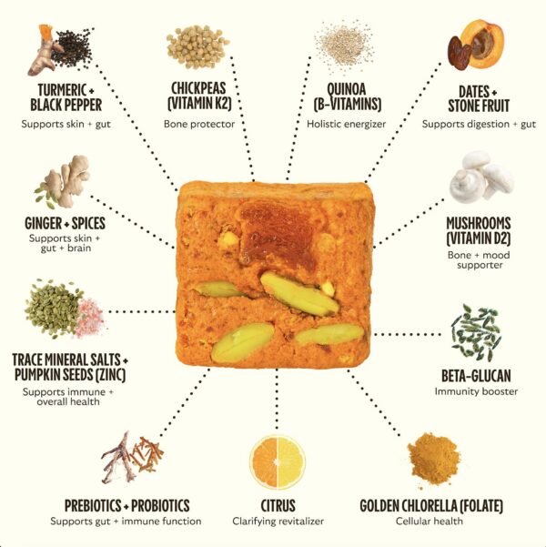 Bocados energéticos GEM con ingredientes naturales y prebióticos