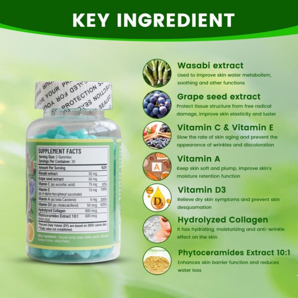 Version 1.0.0 Suplemento gomitas antienvejecimiento veganas Wins Town