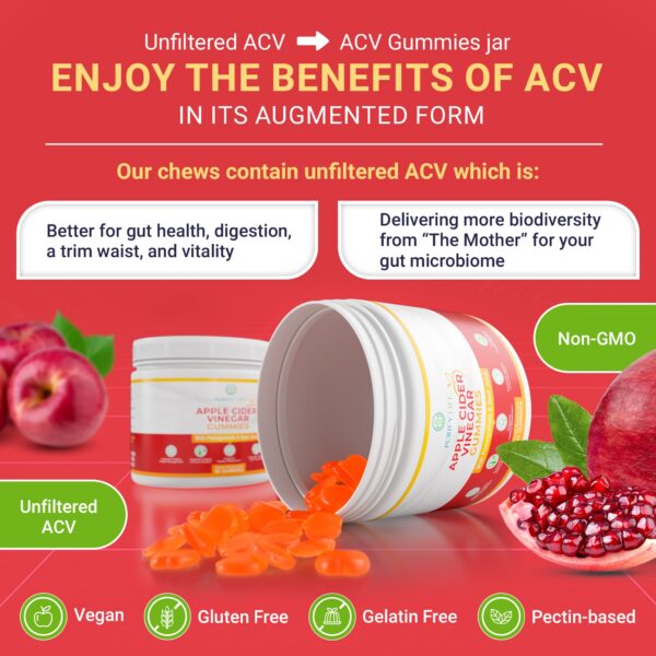 Suplemento gomitas para apoyo digestivo y metabolismo