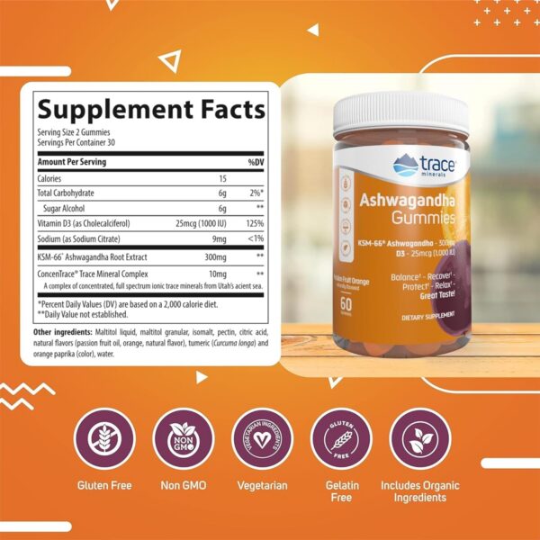 Suplemento gomitas Trace Minerals ashwagandha apoyo sistema inmune
