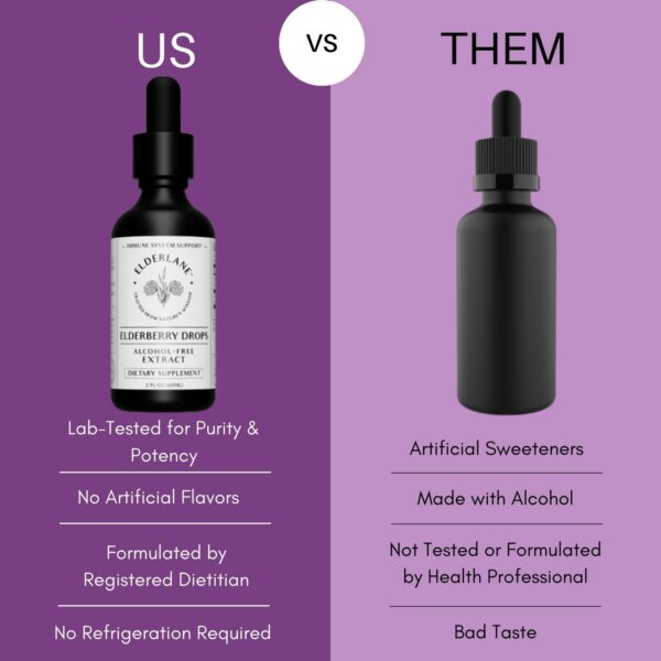 Suplemento gotas de saúco vegano sin conservadores Elderlane