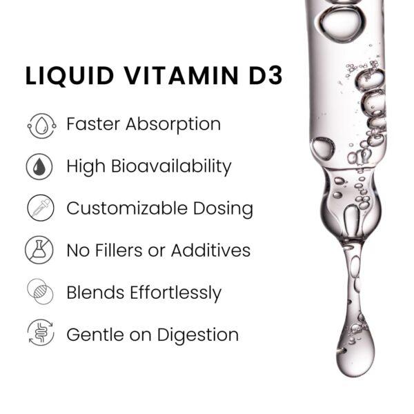 Version 1.0.0 Suplemento gotas vitamina D3 5000 UI con dosificador