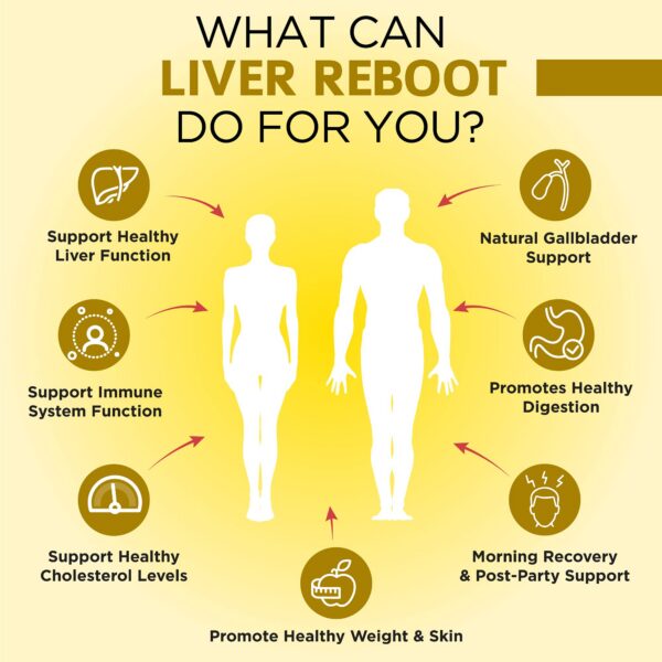 Suplemento hepático con cardo mariano y extracto de alcachofa