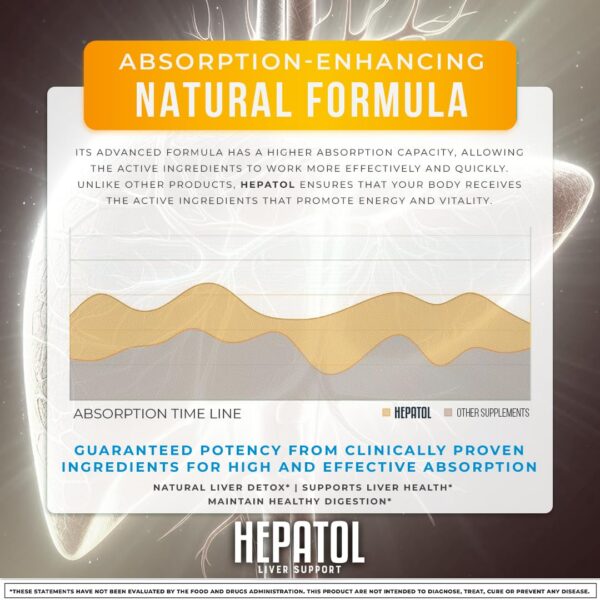 Suplemento Hepatol para desintoxicacion del hígado y digestión