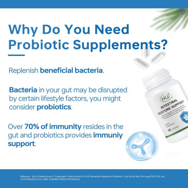 Suplemento HUJ con 20 mil millones de probióticos para intestino saludable