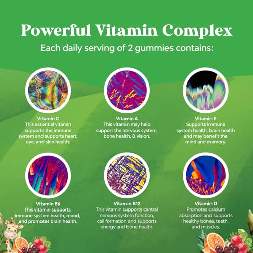 Version 1.0.0 Suplemento infantil en gomitas para sistema inmunológico fuerte