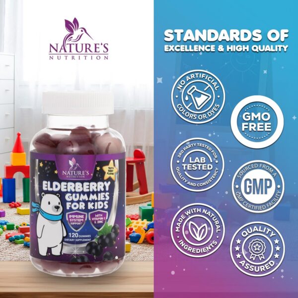 Version 1.0.0 Suplemento infantil con sauco apoyo sistema inmunológico niños