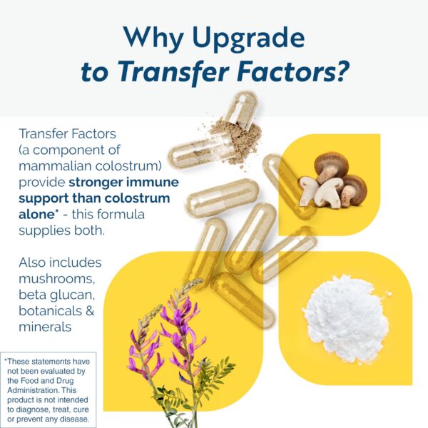 Suplemento inmunitario con beta glucano y extractos de hongos