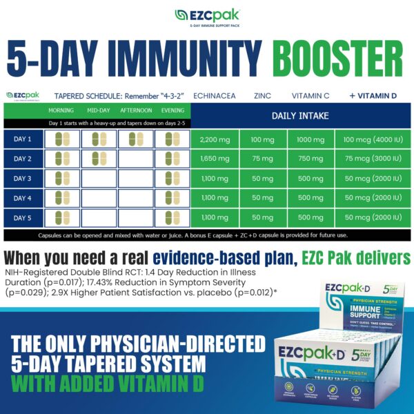 Suplemento inmunológico EZC Pak con vitamina C y D paquete 6 unidades