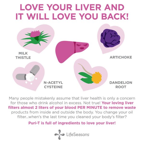 Suplemento LifeSeasons Puri-T para salud hepática y pulmonar
