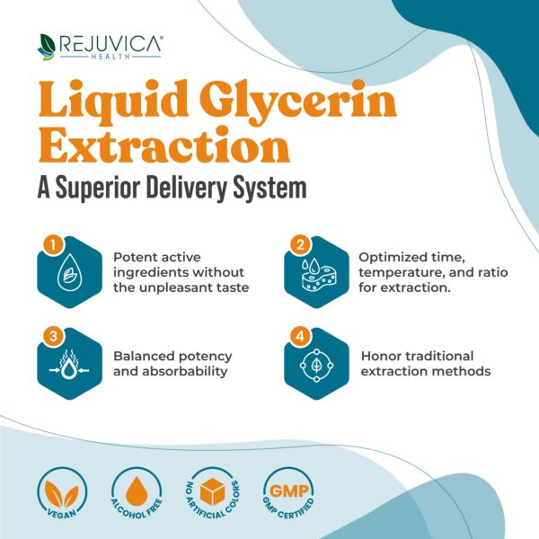 Suplemento líquido de limpieza intestinal IntestiClear ingredientes naturales