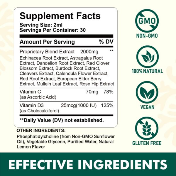 Version 1.0.0 Suplemento linfático líquido ReviNutra con extractos herbales detox