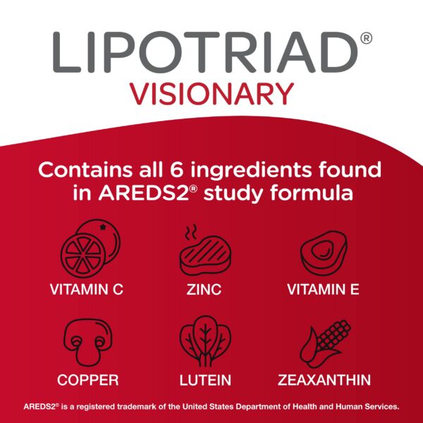 Version 1.0.0 Etiqueta de Vitaminas para los Ojos Lipotriad