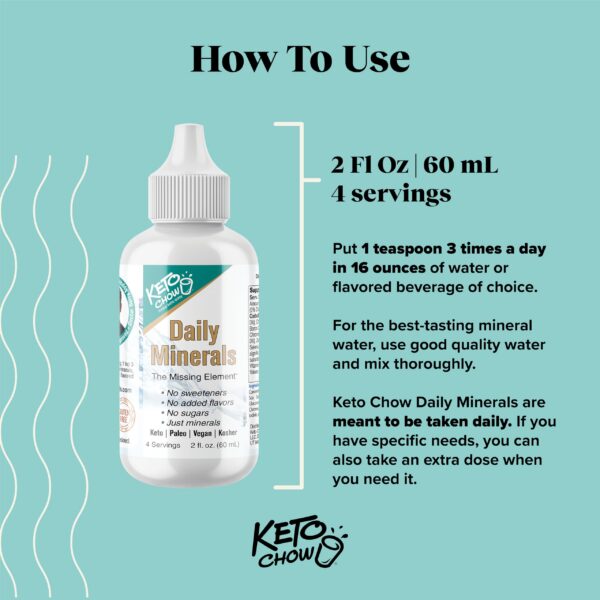 Version 1.0.0 Suplemento líquido Keto Chow sin OGM ni gluten