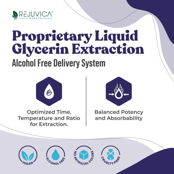 Suplemento líquido Varicol con ingredientes orgánicos