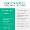 Version 1.0.0 Ingrediente principal Vimergy B12 líquido