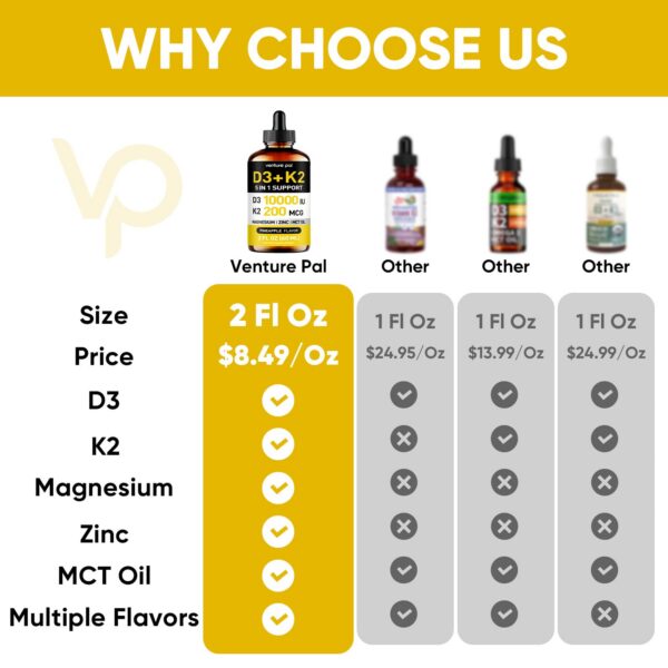 Suplemento líquido vitamina D3 K2 MK7 magnesio zinc sabor piña