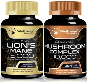 Version 1.0.0 Suplemento de Melena de León en cápsulas WELLNESS LABSRX