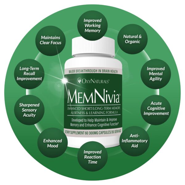Tabla nutricional suplemento MemNivia mejora cognición