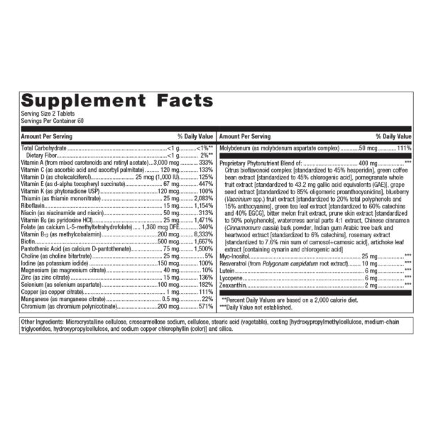 Version 1.0.0 Etiqueta PhytoMulti sin hierro