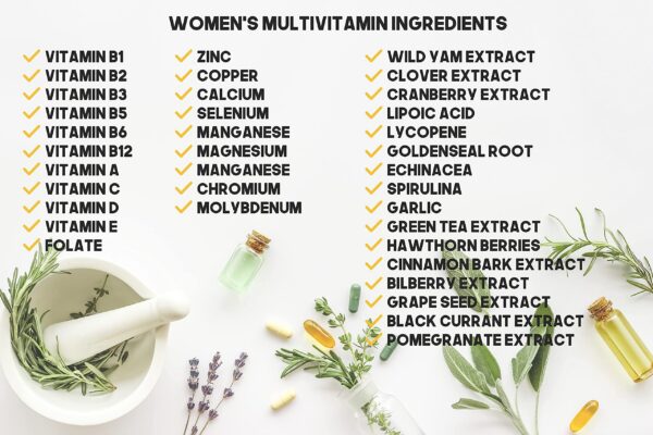 Version 1.0.0 Bulk Buy multivitaminas tarro antideslizante con tapa