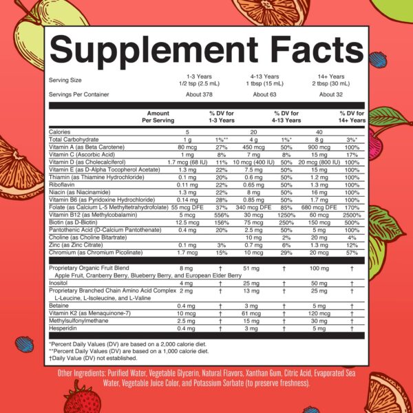 Suplemento multivitamínico para toda la familia