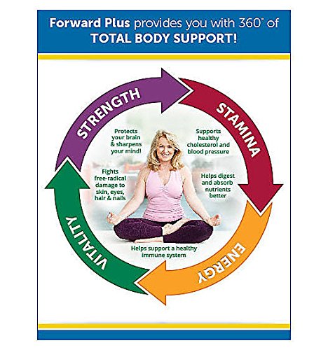 Suplemento multivitamínico Forward Plus