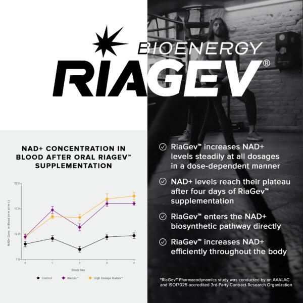 Suplemento NAD+ Toniiq con D-Ribosa y Niacina