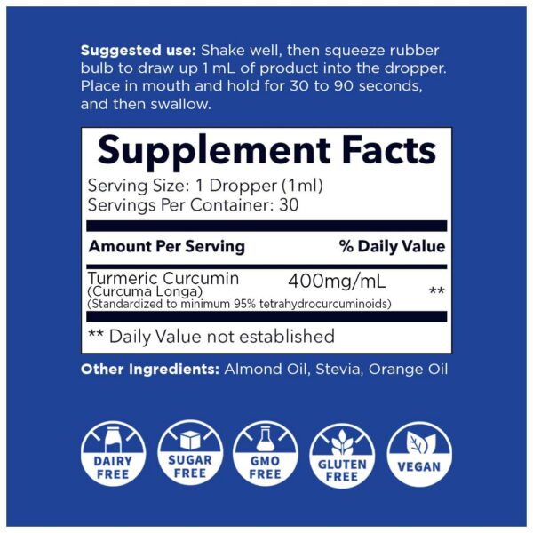 Version 1.0.0 Suplemento Nano Curcumina alta biodisponibilidad y rápida absorción